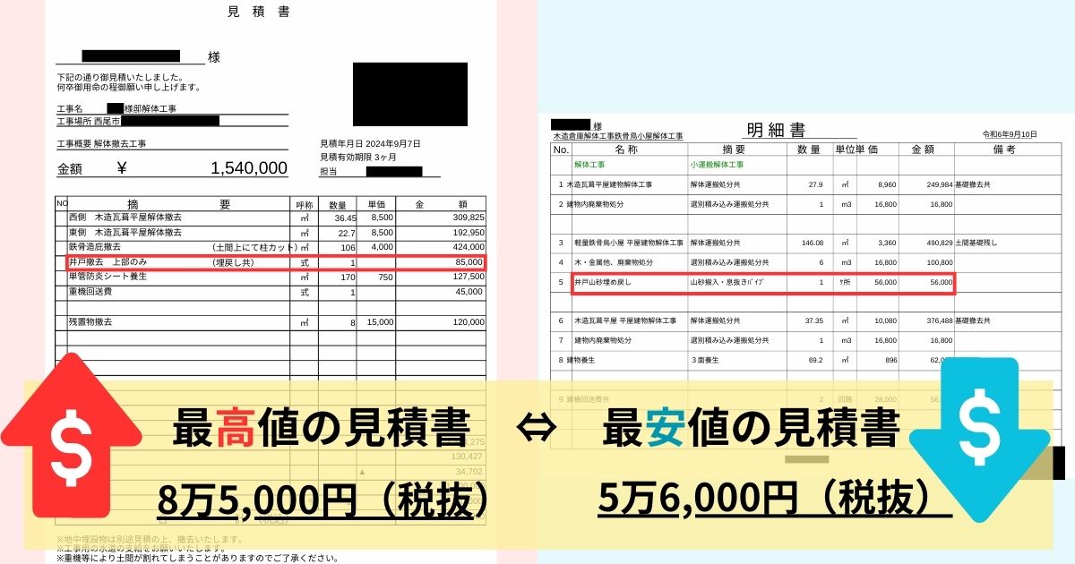 複数業者から見積もりを取る【解体費用削減の王道手段】｜井戸解体工事の相見積もりの実例