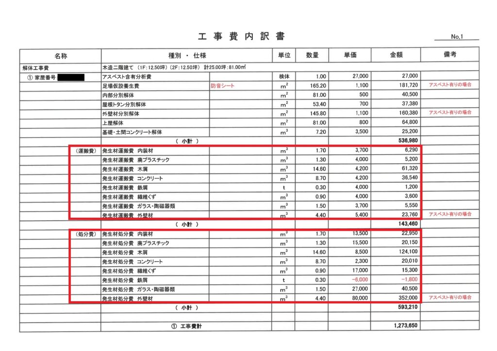 項目が詳細な見積書