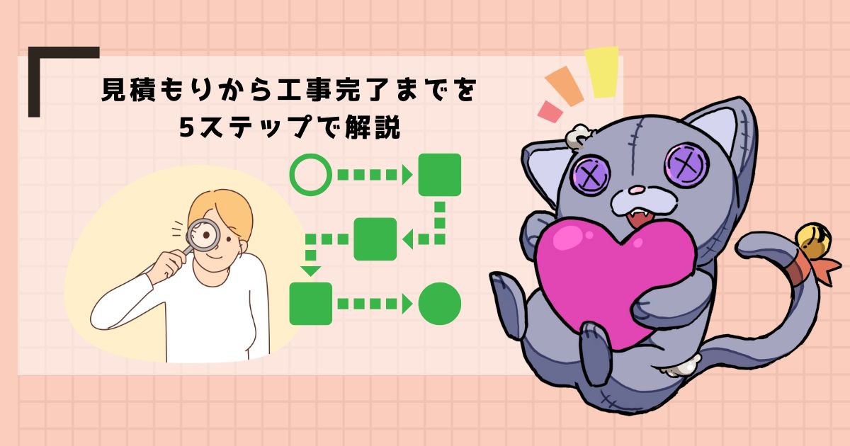 カーポートの撤去手順【見積もりから工事完了まで】