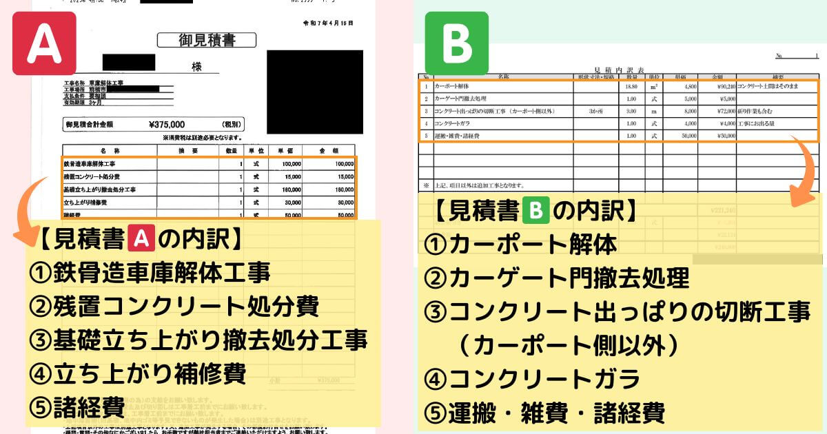 同じ工事でも、見積書の中身はこんなに違う！
