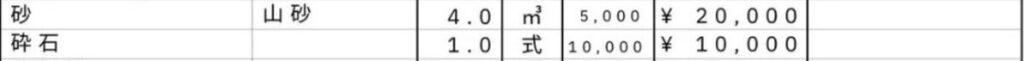 埋め戻し用の土・砕石費