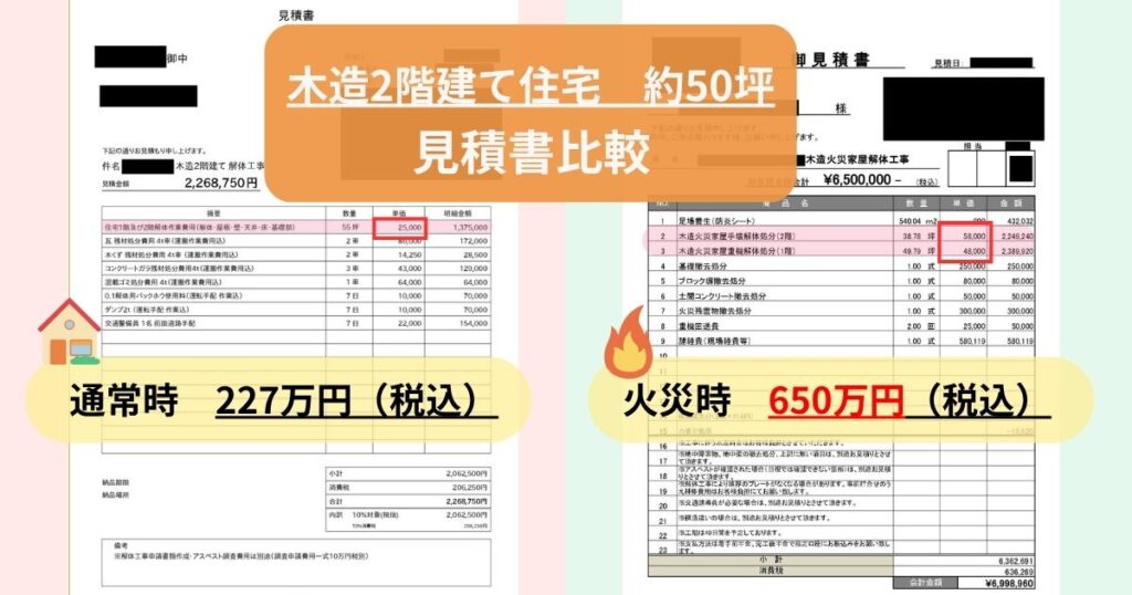 木造2階建て住宅、約50坪の解体見積書。通常時と火災時の比較。