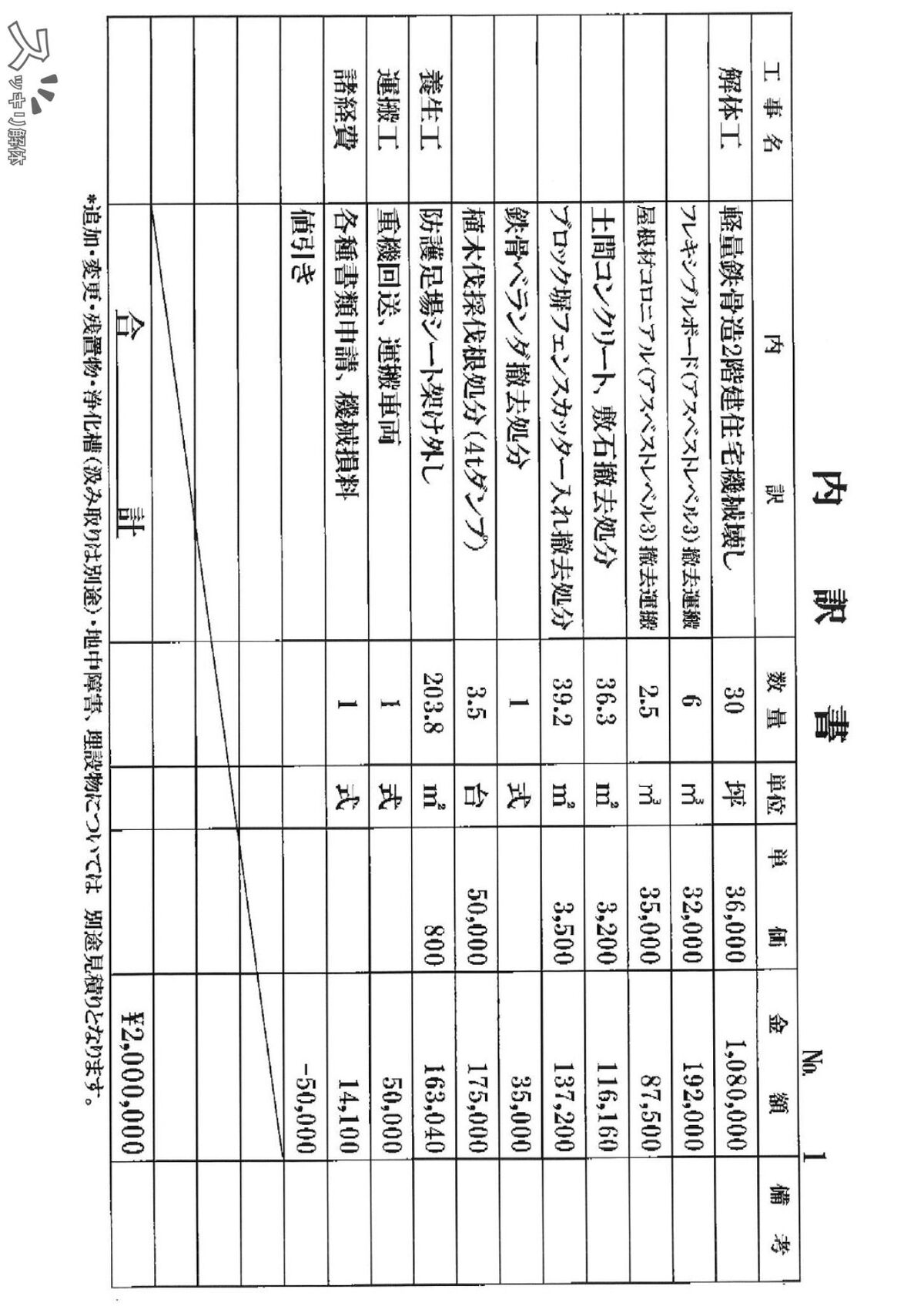 軽量鉄骨造2階建て住宅30坪 埼玉県草加市の見積書02