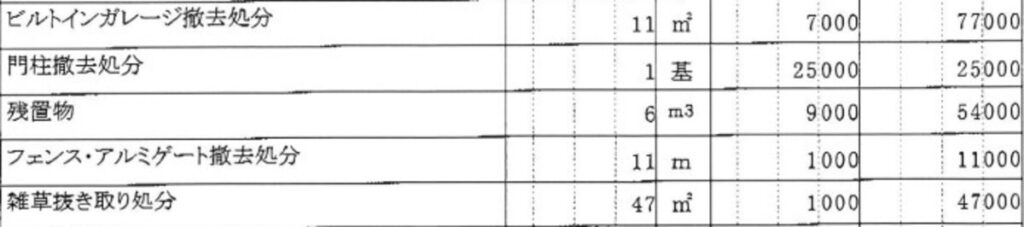 見積書（10坪）にある付帯工事費