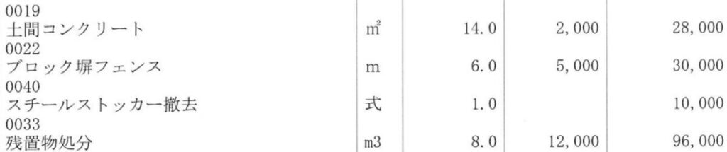 見積書（20坪）の付帯工事費