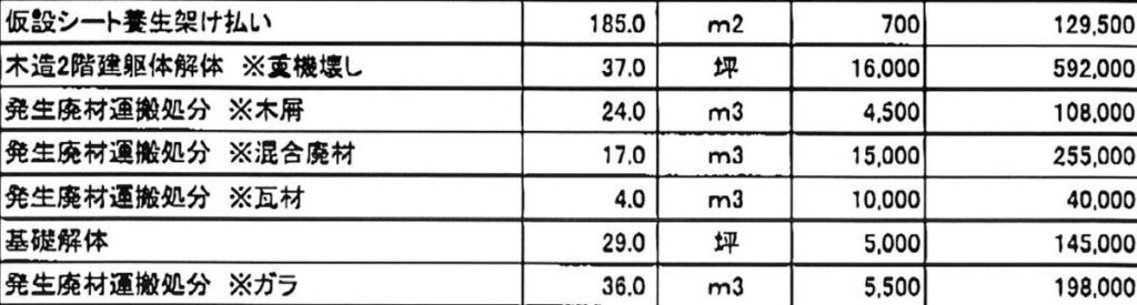 見積書（30坪）の本体工事費