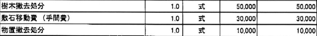 見積書（30坪）の付帯工事費