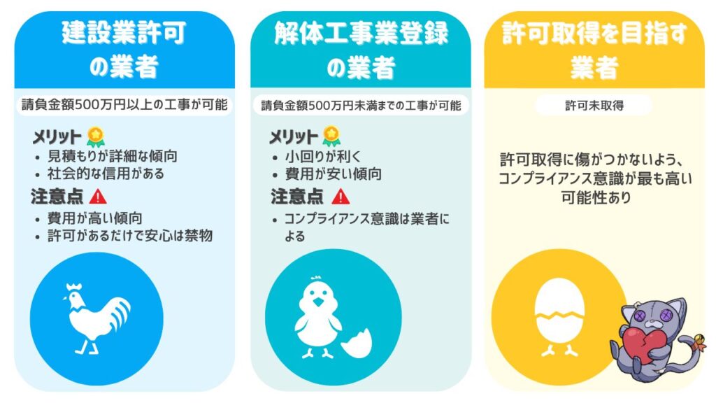 解体業者を許可の有無だけで判断できない理由のまとめ画像