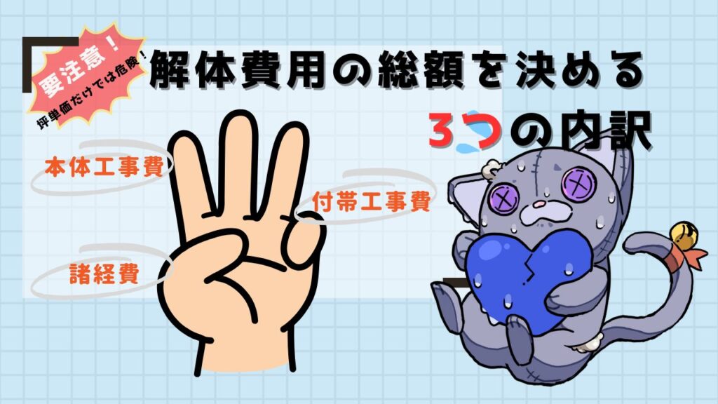 解体費用の総額を決める3つの内訳