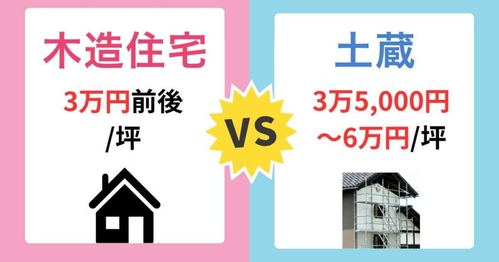 なぜ違う？一般的な木造住宅と土蔵の解体費用の比較
