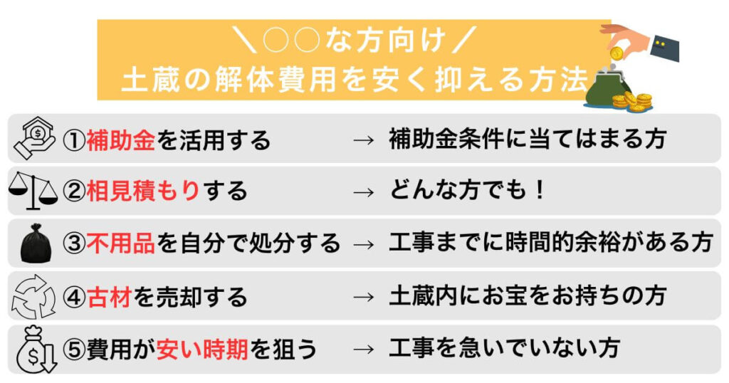知らないと数十万円損 土蔵の解体費用を安く抑える5つの方法
