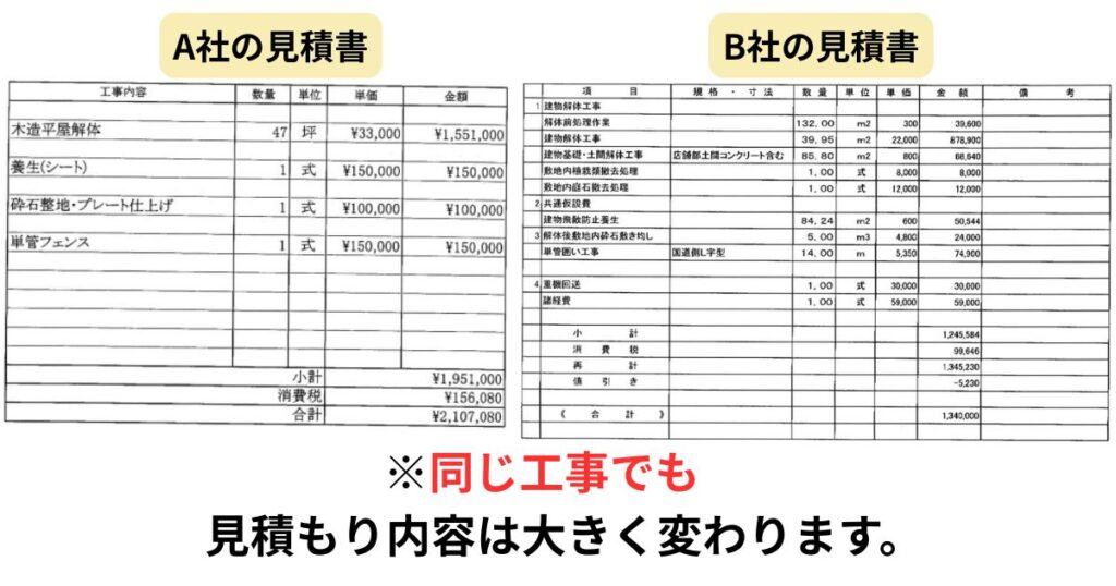 同じ工事でも見積もり内容は大きく変わる