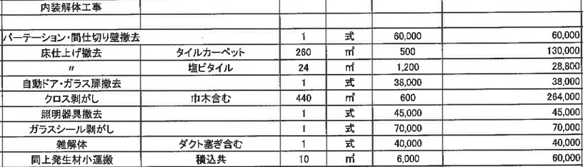 店舗解体の解体工事費の例