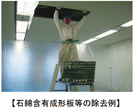 アスベスト撤去作業の様子