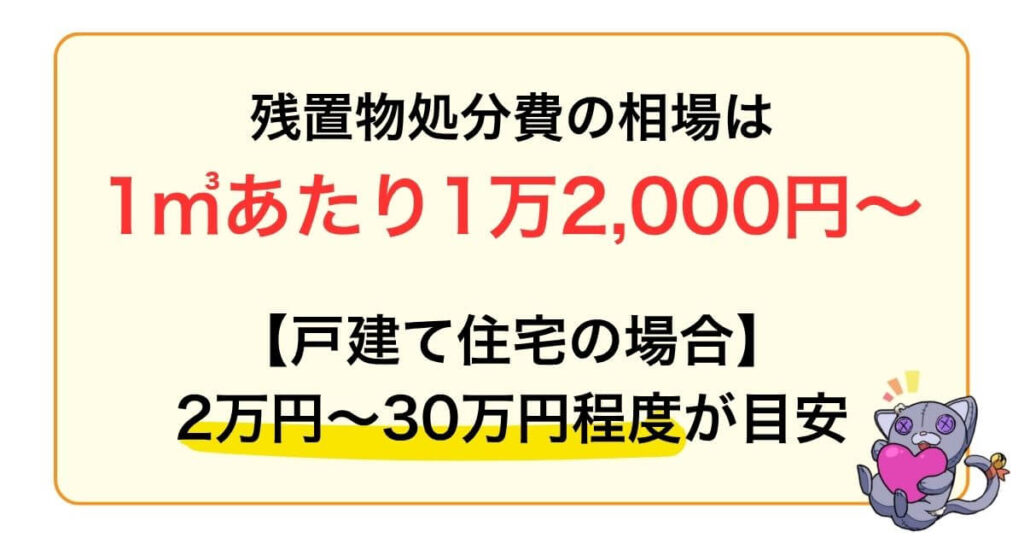 残置物処分費の相場のアイキャッチ