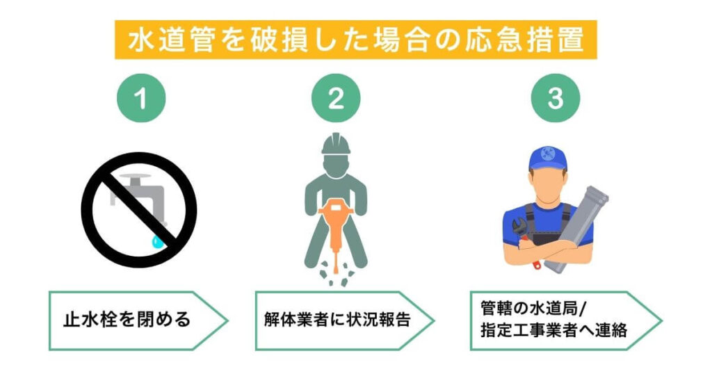 解体工事で水道管を破損！まずやるべき3つの応急処置のアイキャッチ