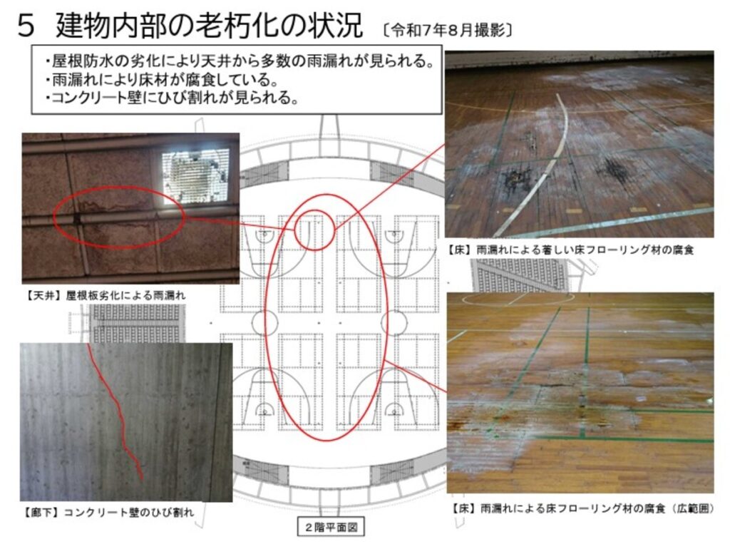 香川県教育委員会「旧香川県立体育館に係る記者発表について」より旧香川県立体育館の老朽化の状況