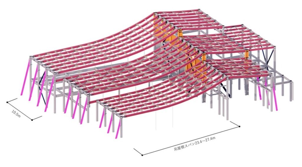 竹中工務店設計部「着心地のよい服のような建築を実現する構造」より吊り屋根構造のイメージ画像