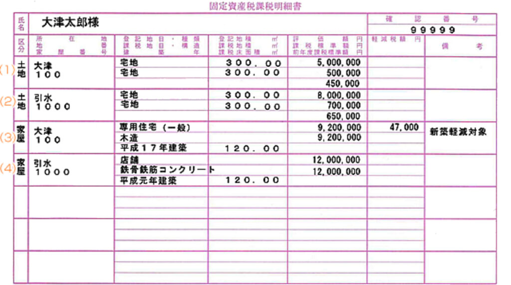 固定資産税課税明細書の見本