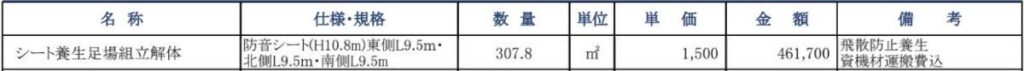 見積書の仮設養生費の項目