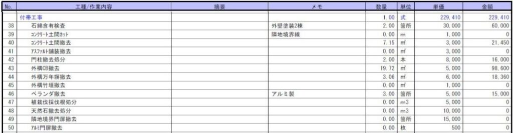 見積書の付帯工事費の項目
