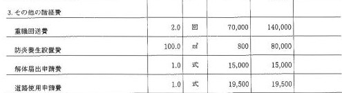 見積書の諸経費の項目