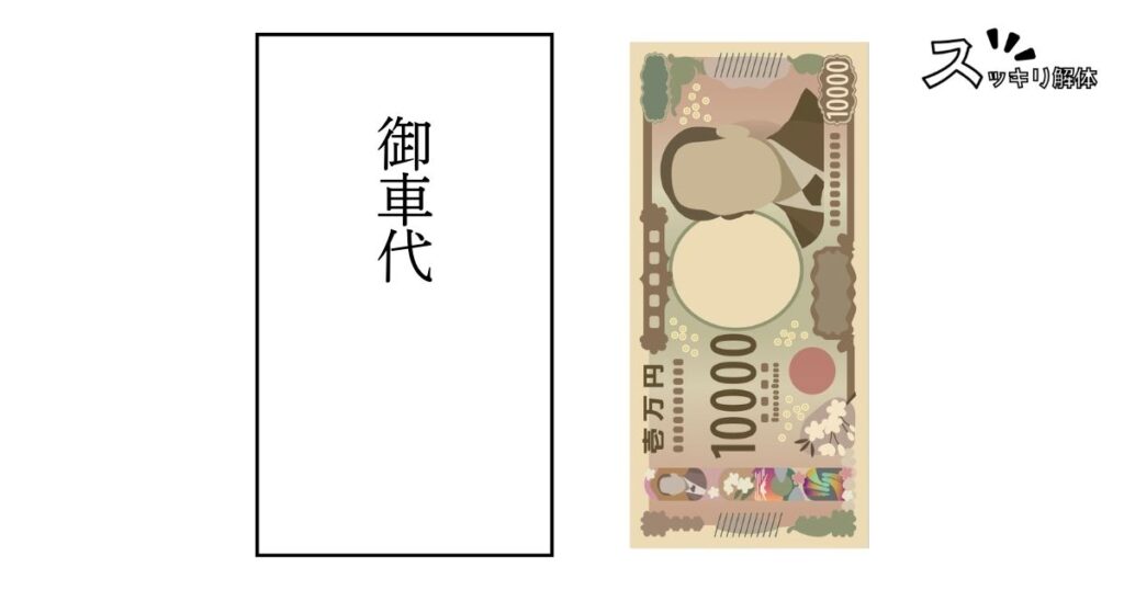 お車代の包み方のイメージ画像