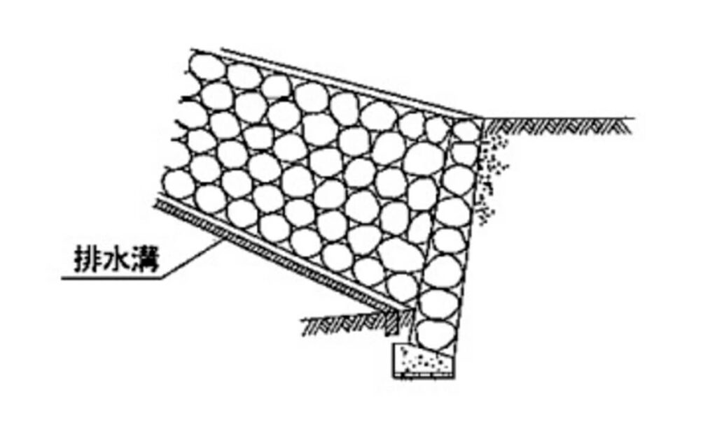 空石積み擁壁の構造図