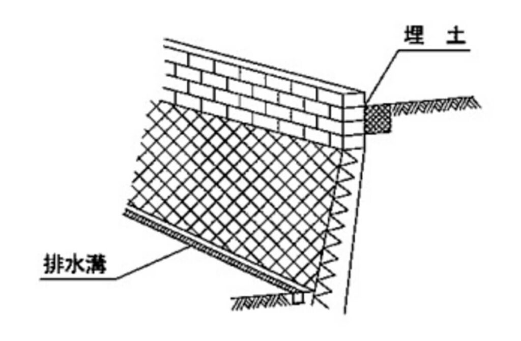増積み擁壁の構造図