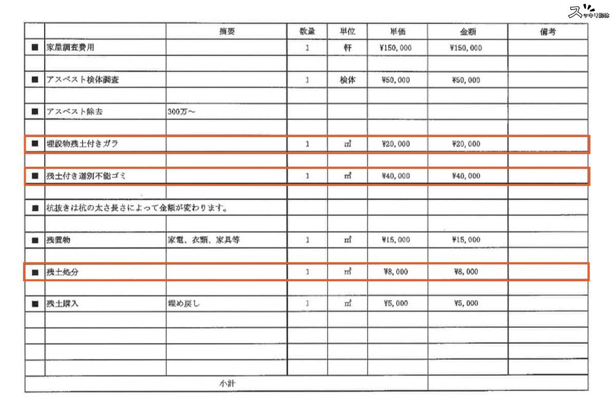 東京都武蔵野市の残土処分事例 見積書02