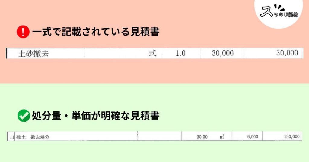 見積書の良い例・悪い例
