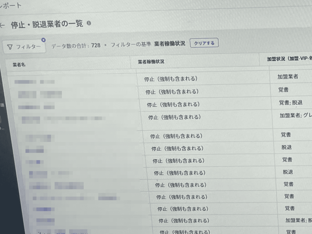 ブラックリスト(停止業者リスト)を示したパソコン画面