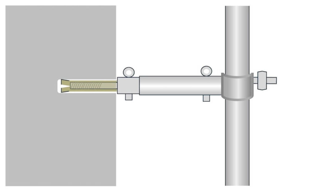 足場の壁つなぎの図解