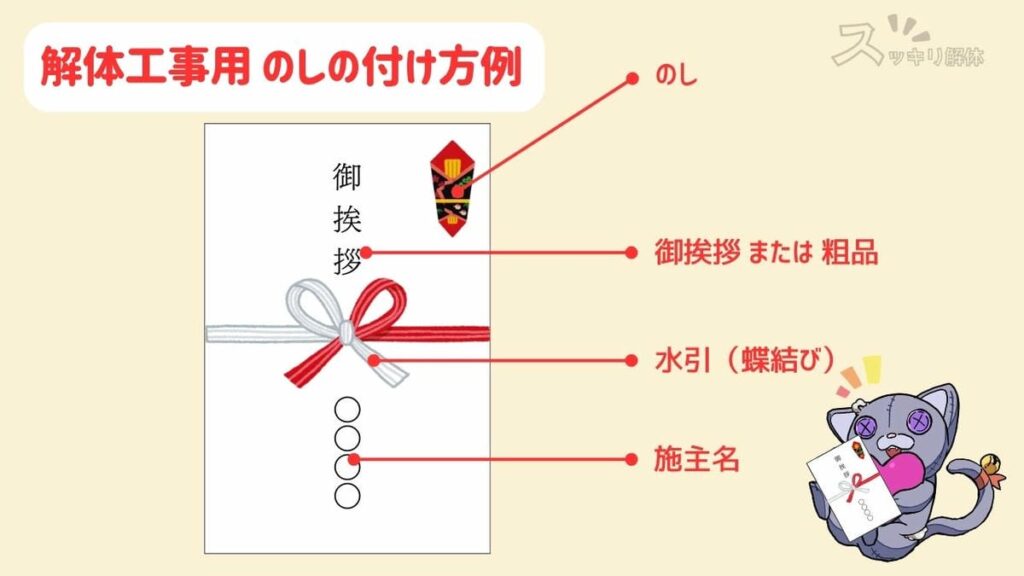 解体工事用　のしの付け方図解