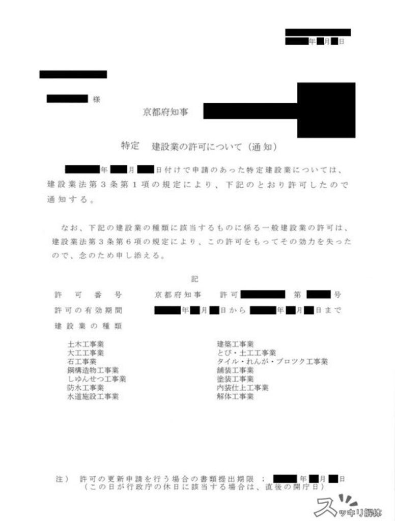 建設業許可証