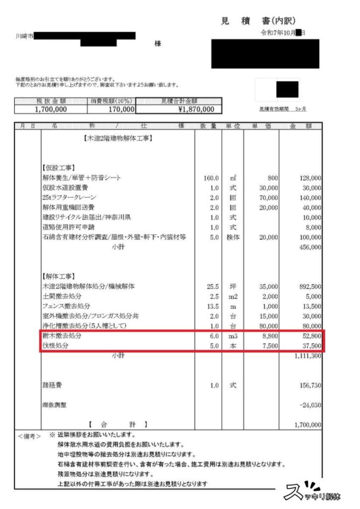 伐根を含むB社の解体工事見積書