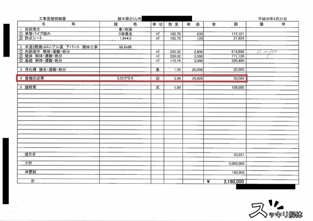 栃木県さくら市における木造2階建コロニアル葺アパート解体工事の工事見積明細書。平成30年5月31日発行で、税込合計金額は2,160,000円。明細の「4 重機回送費」の行が赤枠で強調されている。