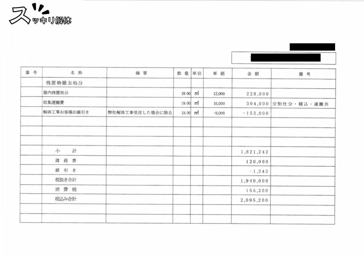 残置物撤去処分などの明細が記載された解体工事の見積書。税込合計金額は2,095,200円。
