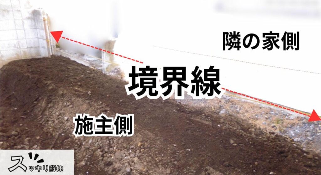境界線
