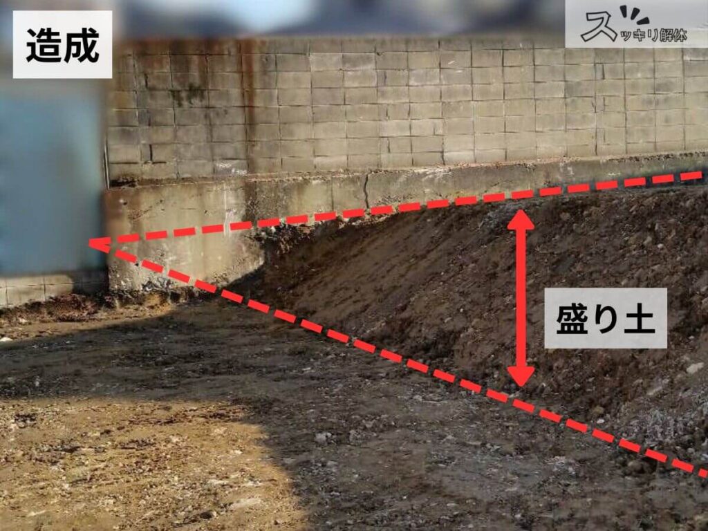 造成工事で地盤を高くする「盛り土」の作業箇所を赤線で示した写真