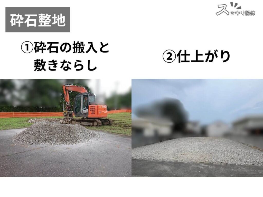 砕石整地の工程。左は重機を使って砕石を運び込み敷き均している様子、右は一面に砕石が敷かれ平らに整えられた仕上がりの状態