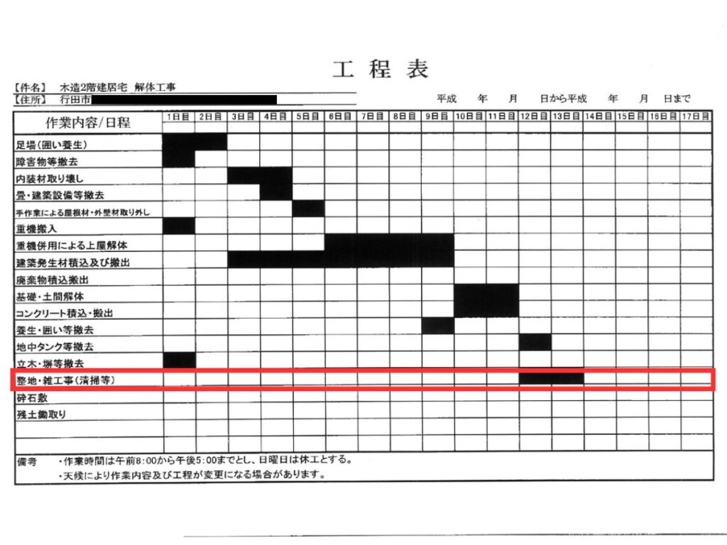 約30坪の住宅解体の工程表。全13日間のスケジュールの終盤、12〜13日目に「整地・雑工事（清掃等）」が組み込まれていることを赤枠で示した画像