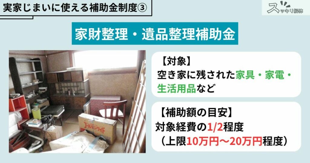 実家じまいに使える補助金制度「家財整理・遺品整理補助金」の紹介画像。対象:空き家に残された家具・家電・生活用品など。補助額の目安:対象経費の1/2程度(上限10万円~20万円程度)。