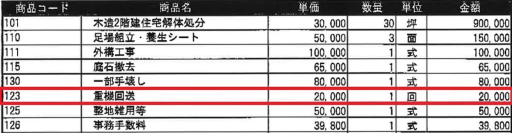 木造2階建住宅解体工事の見積書。明細の「重機回送」の行が赤枠で強調されている。赤枠内には「重機回送 20,000 1回 20,000」と記載されている。