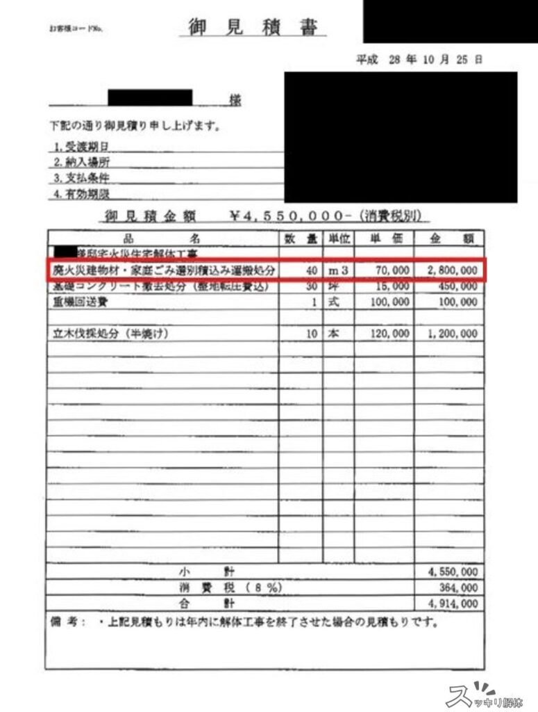 火災現場の解体工事見積書。廃棄物の選別・処分費用が高額であることを示す例。